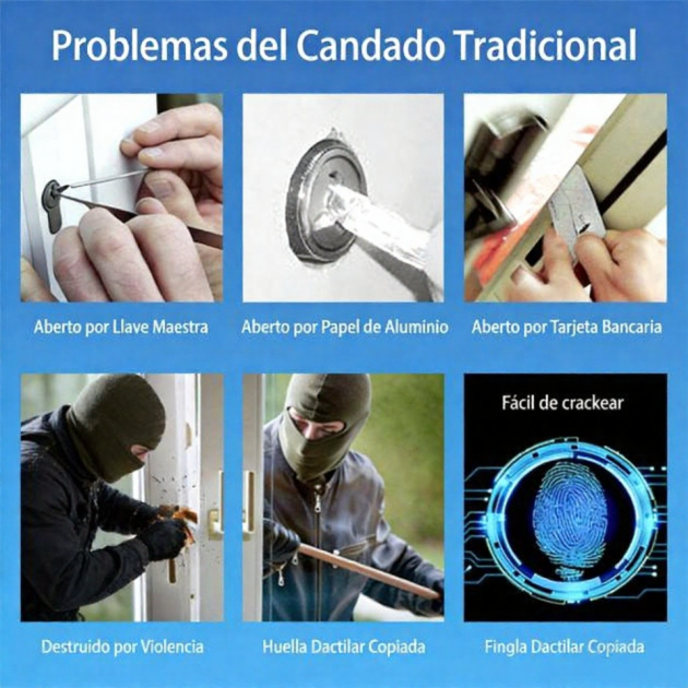 Análisis de riesgos de seguridad de cerraduras tradicionales
