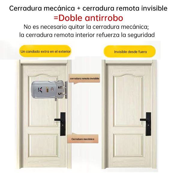 WF-019 cerradura mecánica + oculta con doble sistema antirrobo