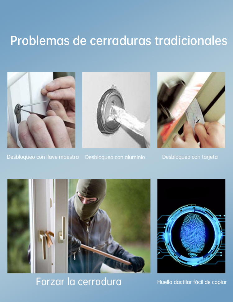 WF-019 comparación de riesgos de cerradura tradicional
