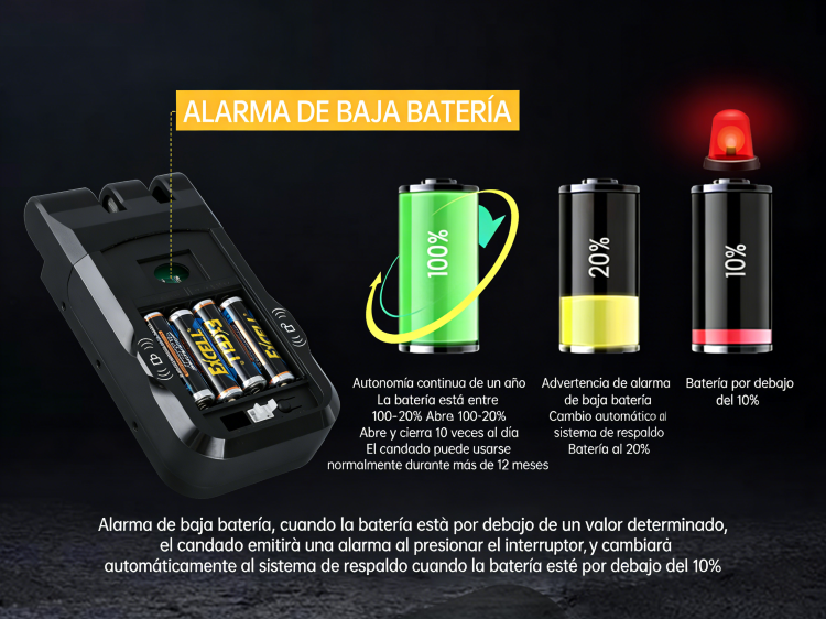 WF-026 alarma de batería baja al 20% y interruptor de respaldo al 10%