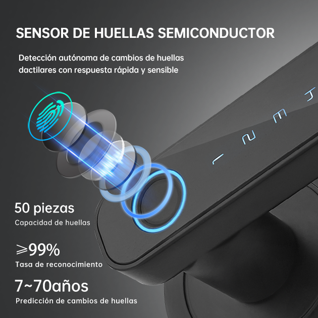 WF-F4 desbloqueo por huella digital con un toque, hasta 20 huellas, apto para edades de 7 a 70 años