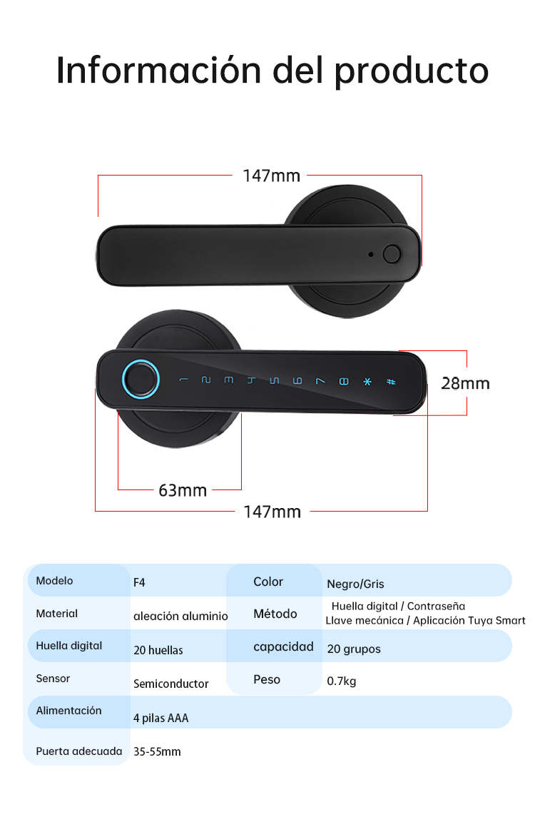 WF-F4 vista general de parámetros del producto
