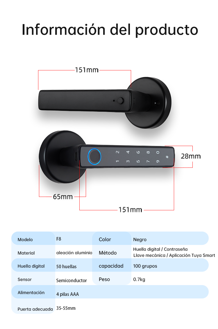 WF-F8 diagrama de parámetros y dimensiones