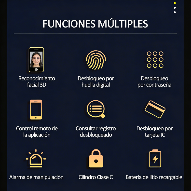 WF-MY4 rostro 3D/huella/contraseña/App/tarjeta/alarma/cilindro grado C/batería de litio