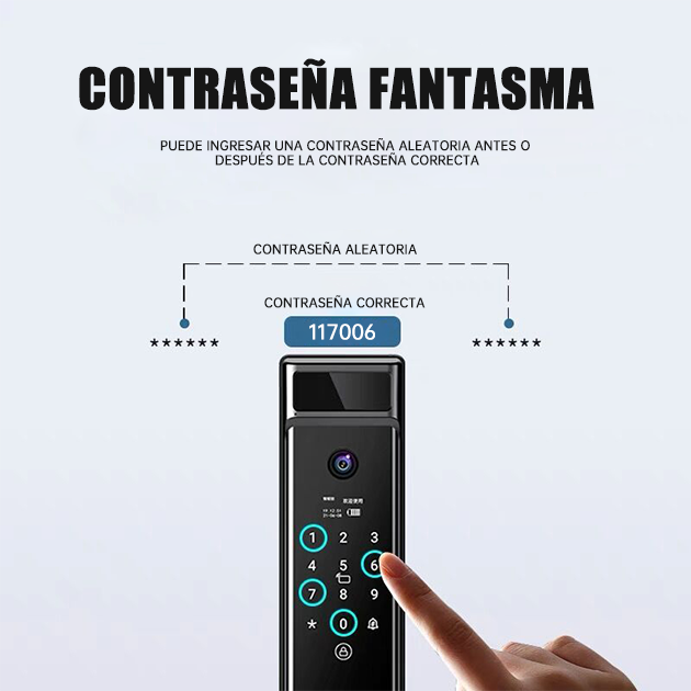 WF-MY4 demostración de contraseña fantasma anti-espía