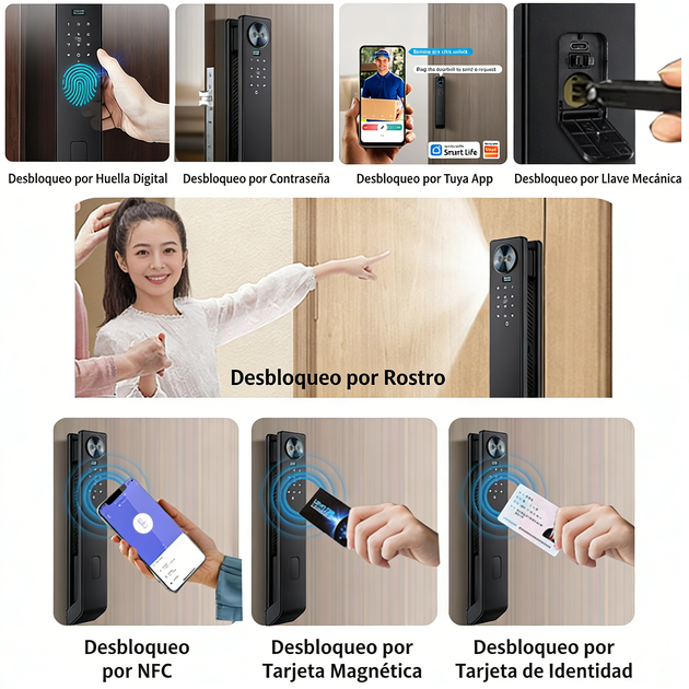 WF-MY6 diagrama de métodos de desbloqueo