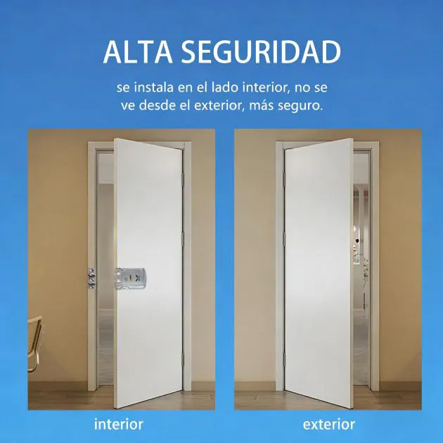 Diagrama comparativo de instalación interior y exterior de cerradura de alta seguridad