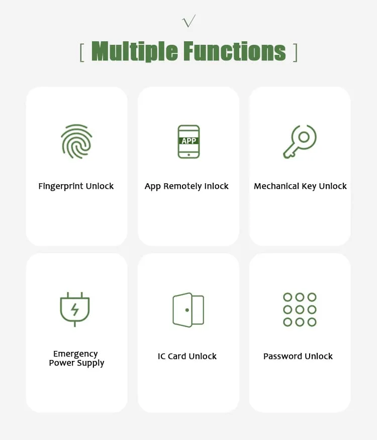 WF-Q7 resumen de funciones seis en uno
